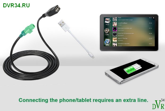 BMW USB зеленый 4